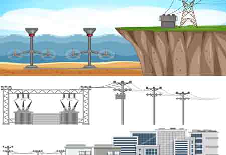 Power Converters: The Backbone of Modern Electrical Systems